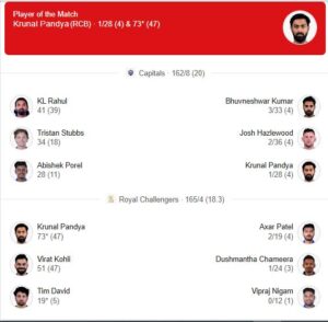 DC vs RCB highlights, IPL 2025
